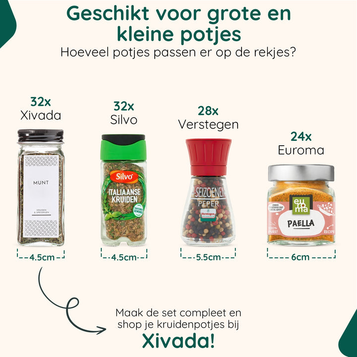 XIVADA Kruidenrek ophangbaar - Muur - Metaal - Zwart - Set van 4 (1)