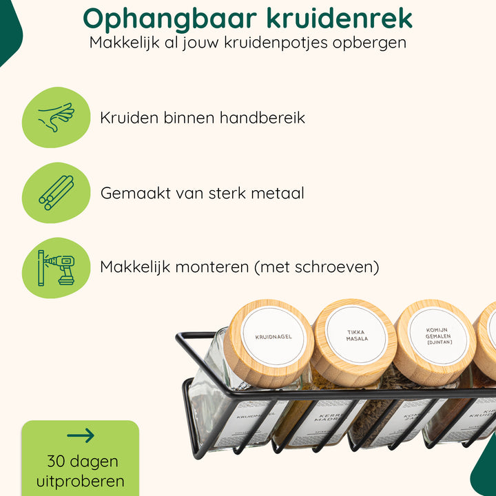 XIVADA Kruidenrek ophangbaar - Muur - Metaal - Zwart - Set van 4 (3)