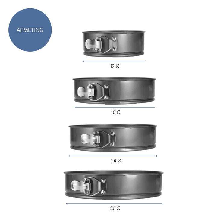 Krumble Springvorm set van 4 - Grijs (4)