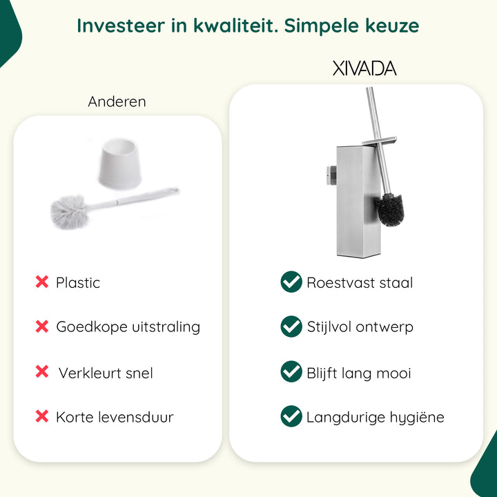 XIVADA Toiletborsterhouder Cira - Vierkant - Boren - Rvs - Zilver (5)