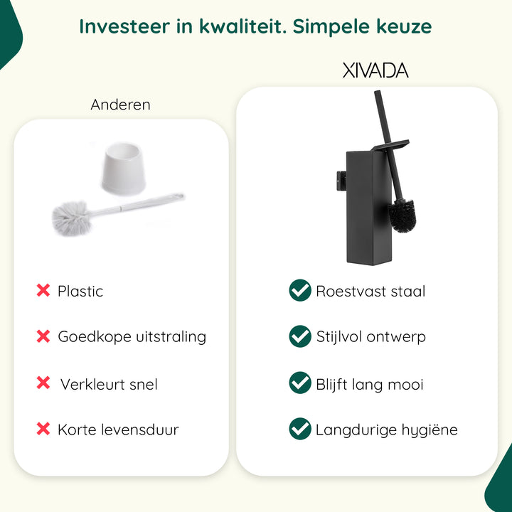 XIVADA Toiletborsterhouder Cira - Vierkant - Boren - Rvs - Zwart (3)