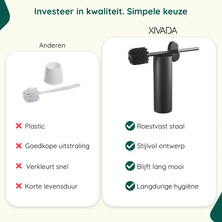 XIVADA Toiletborstelhouder Jara - Vrijstaand - Rvs - Zwart (5)