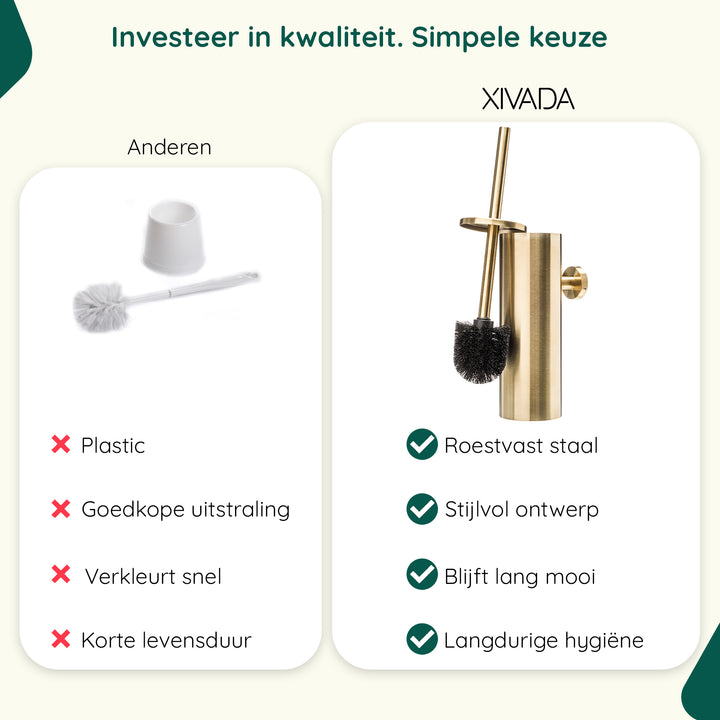 XIVADA Toiletborstel Mura - Met houder - Boren - Rvs - Goud (4)