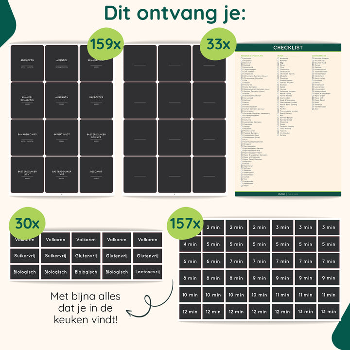 XIVADA Keukenlabels - Kruiden labels - Nederlands - Zwart (6)